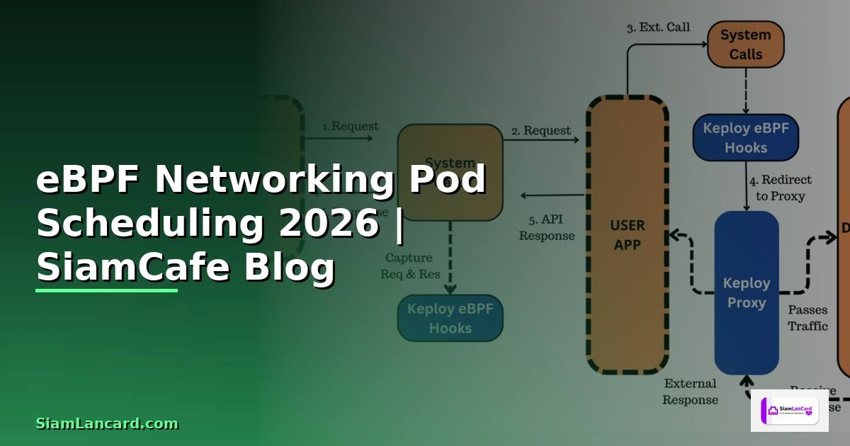 eBPF Networking Pod Scheduling — คู่มือฉบับสมบูรณ์ 2026