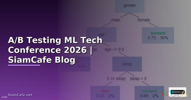 A/B Testing ML Tech Conference 2026