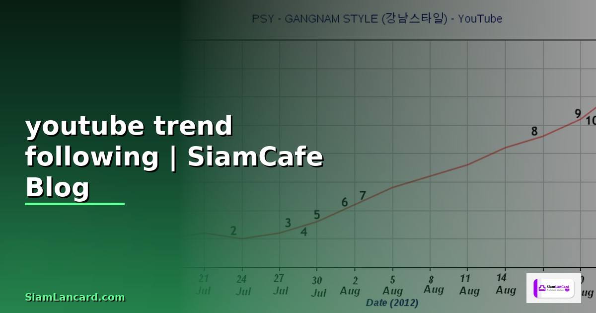 youtube trend following