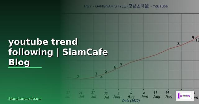 youtube trend following