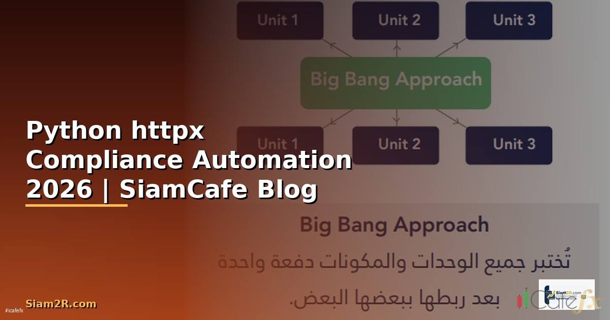 Python httpx Compliance Automation — คู่มือฉบับสมบูรณ์ 2026