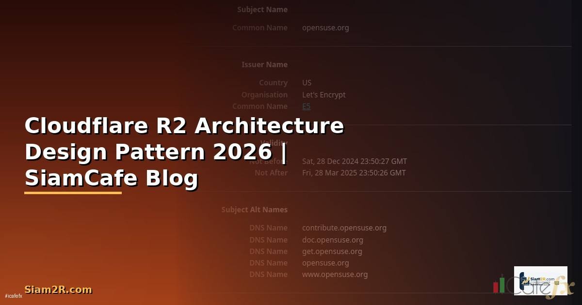 Cloudflare R2 Architecture Design Pattern