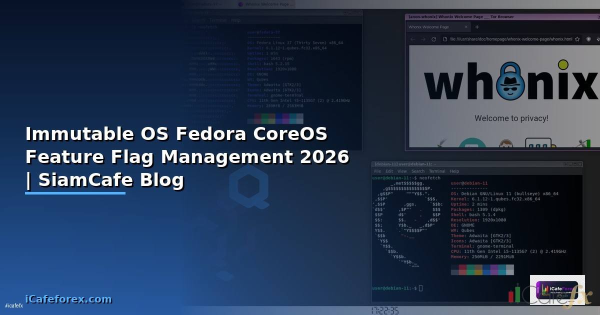 Immutable OS Fedora CoreOS Feature Flag