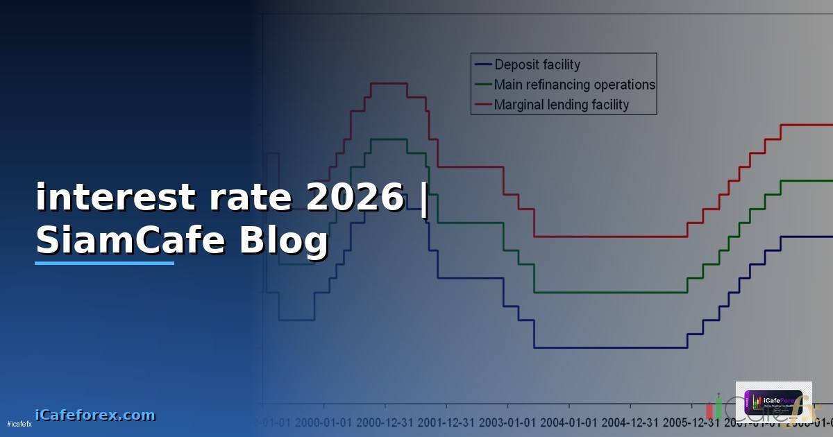 interest rate แปลว่า