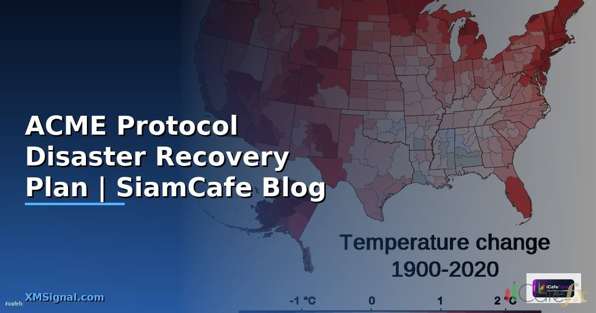 ACME Protocol Disaster Recovery Plan