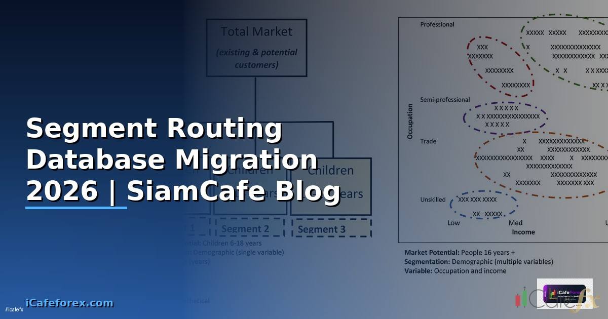 Segment Routing Database Migration