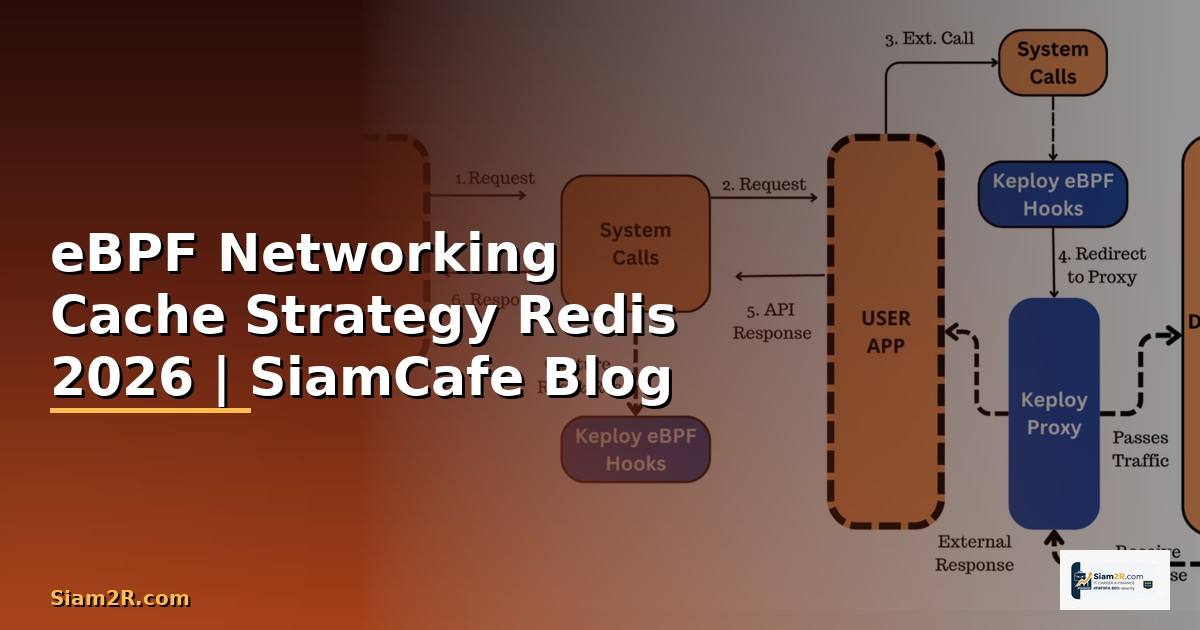 eBPF Networking Cache Strategy Redis