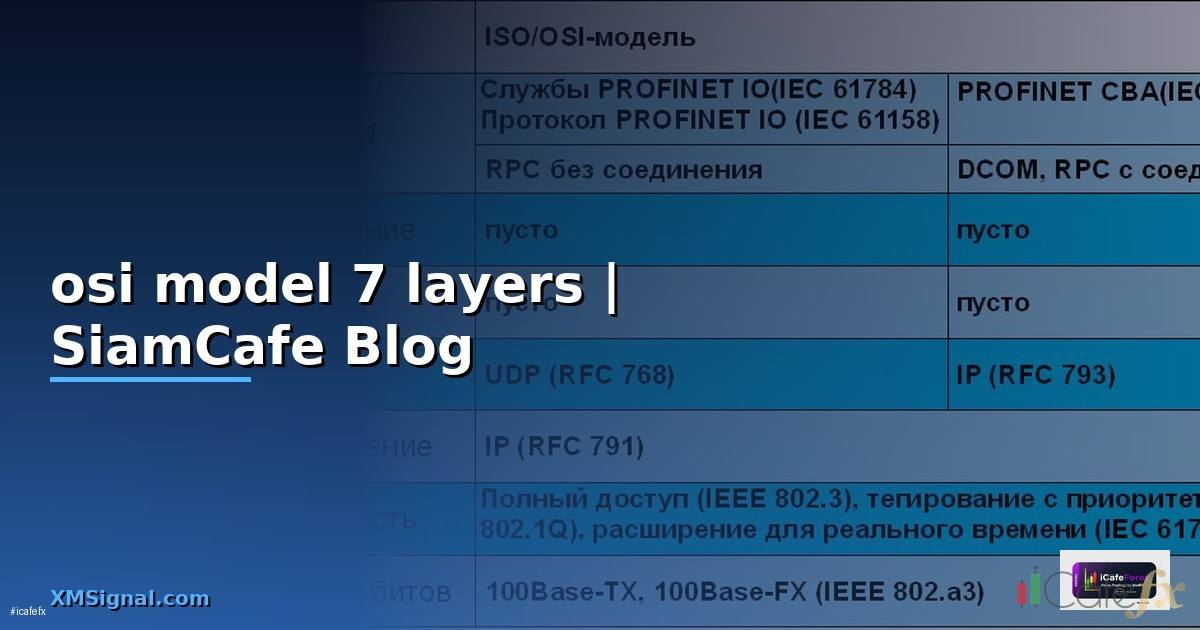 osi model 7 layers คืออะไร