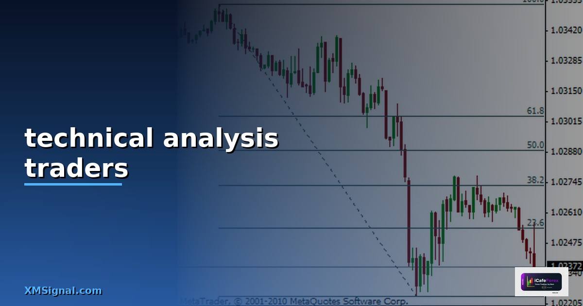 technical analysis traders —