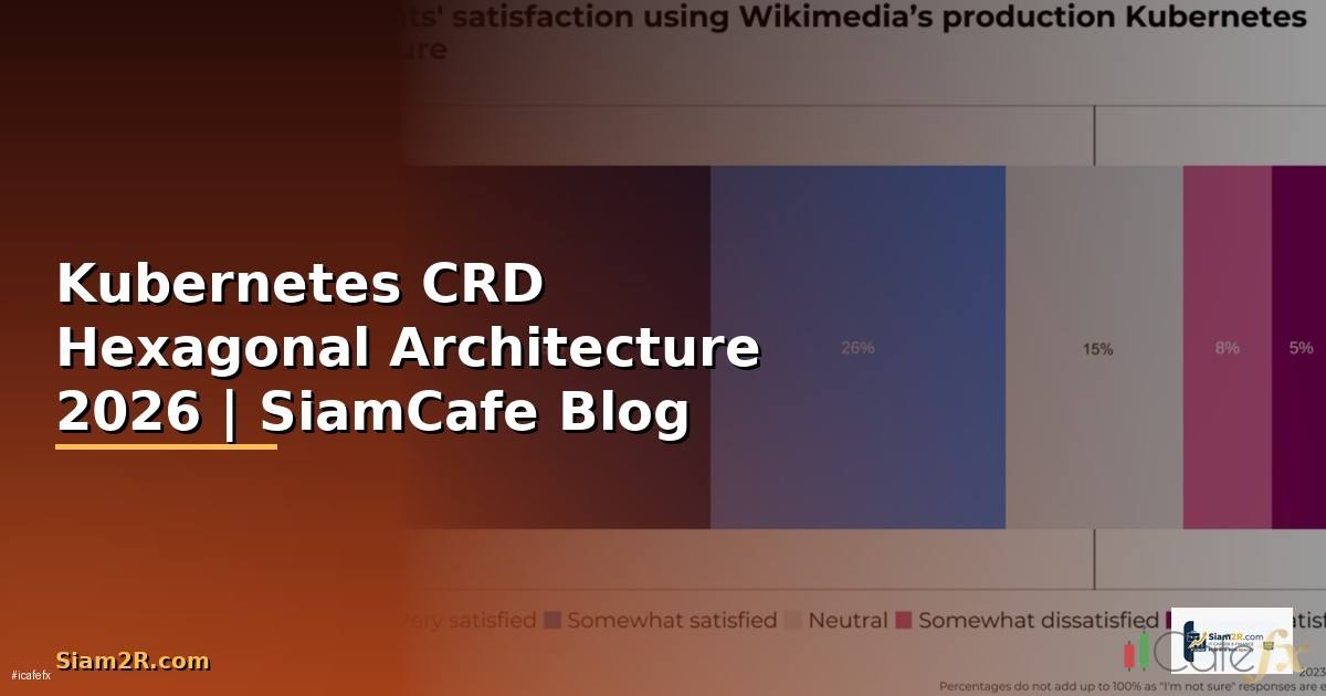 Kubernetes CRD Hexagonal Architecture