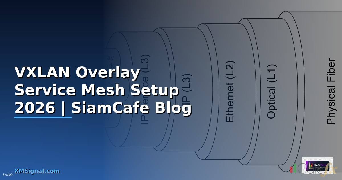 VXLAN Overlay Service Mesh Setup