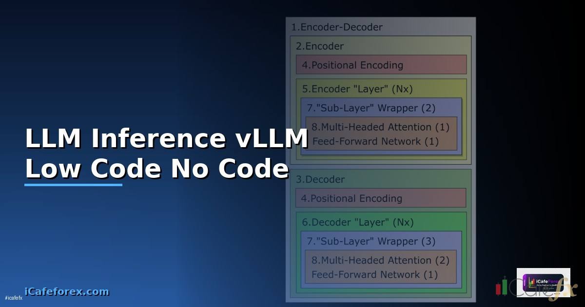 LLM Inference vLLM Low Code No Code —
