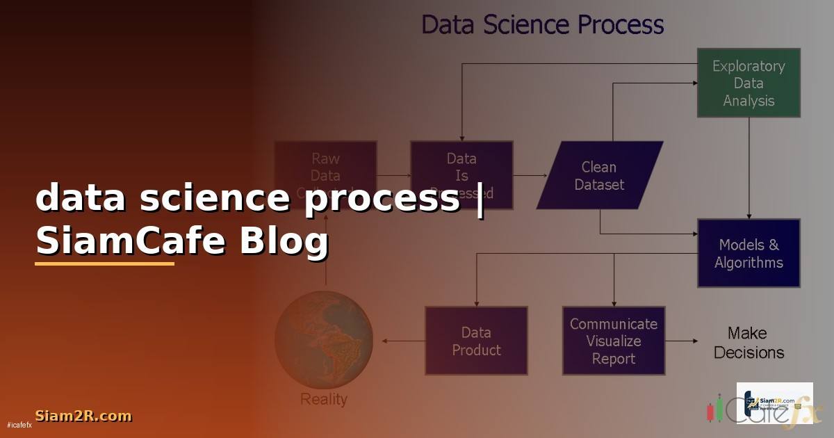 กระบวนการวิทยาการข้อมูล data science process คือ