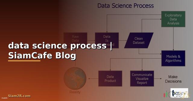 กระบวนการวิทยาการข้อมูล data science process คือ