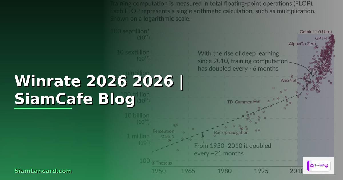 Winrate — คู่มือฉบับสมบูรณ์ 2026
