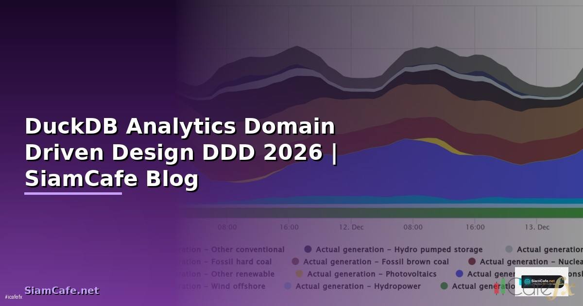 DuckDB Analytics Domain Driven Design DDD