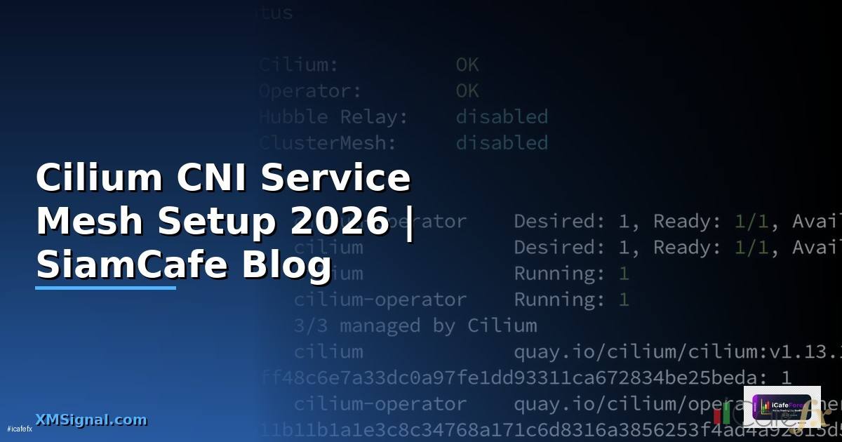 Cilium CNI Service Mesh Setup