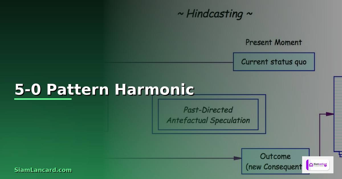 5-0 Pattern คืออะไร — รูปแบบ Harmonic สำหรับการวิเคราะห์กราฟ