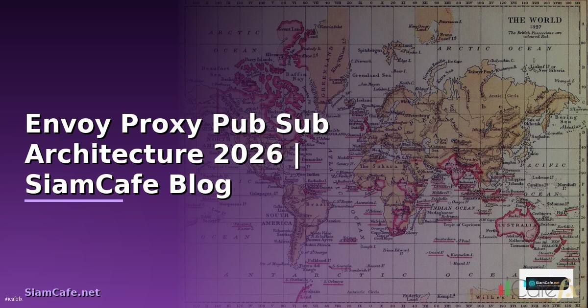 Envoy Proxy Pub Sub Architecture