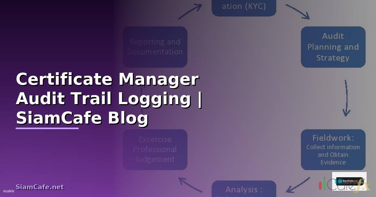 Certificate Manager Audit Trail Logging