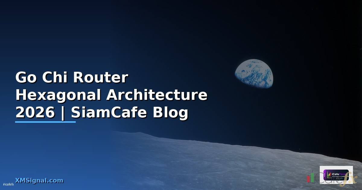 Go Chi Router Hexagonal Architecture