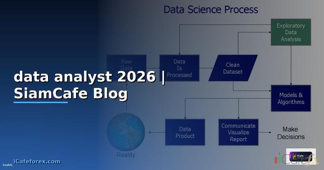 หางาน data analyst — ทุกสิ่งที่ต้องรู้ในปี 2026