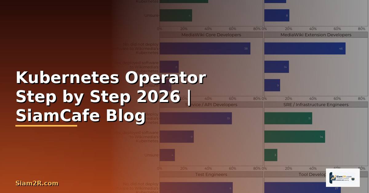 Kubernetes Operator สำหรับมือใหม่ Step by Step