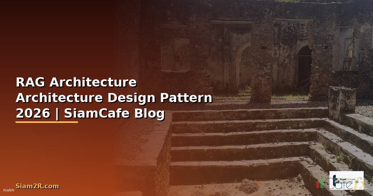 RAG Architecture Architecture Design Pattern