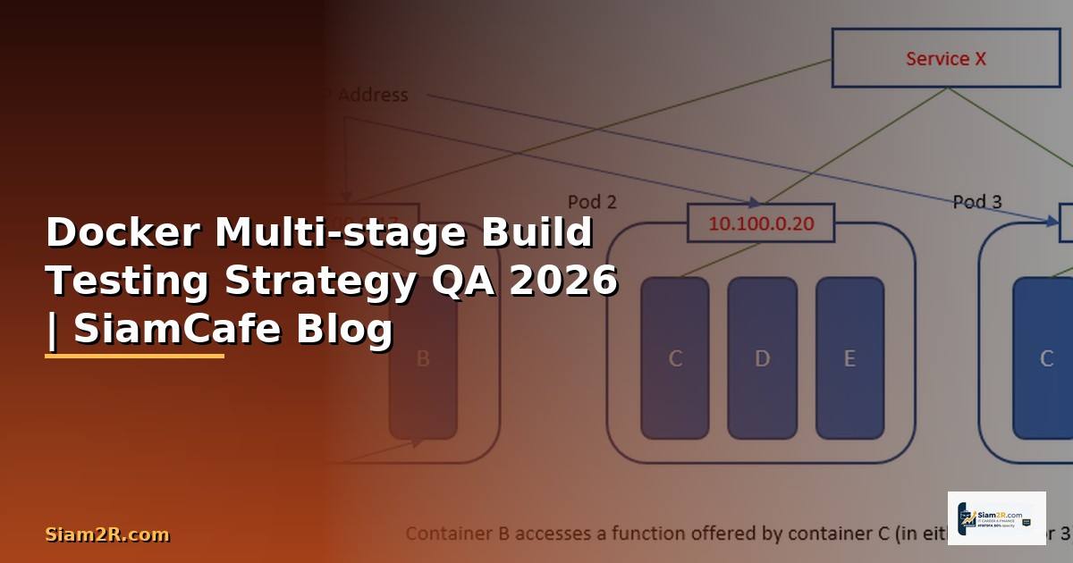 Docker Multi-stage Build Testing Strategy QA