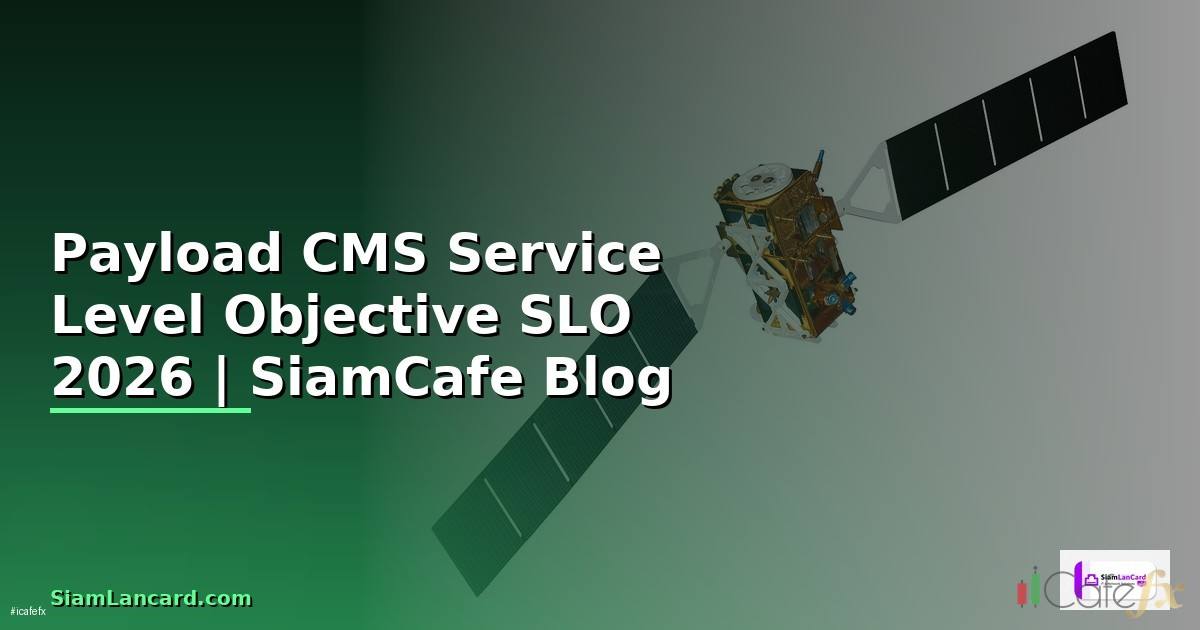 Payload CMS Service Level Objective SLO