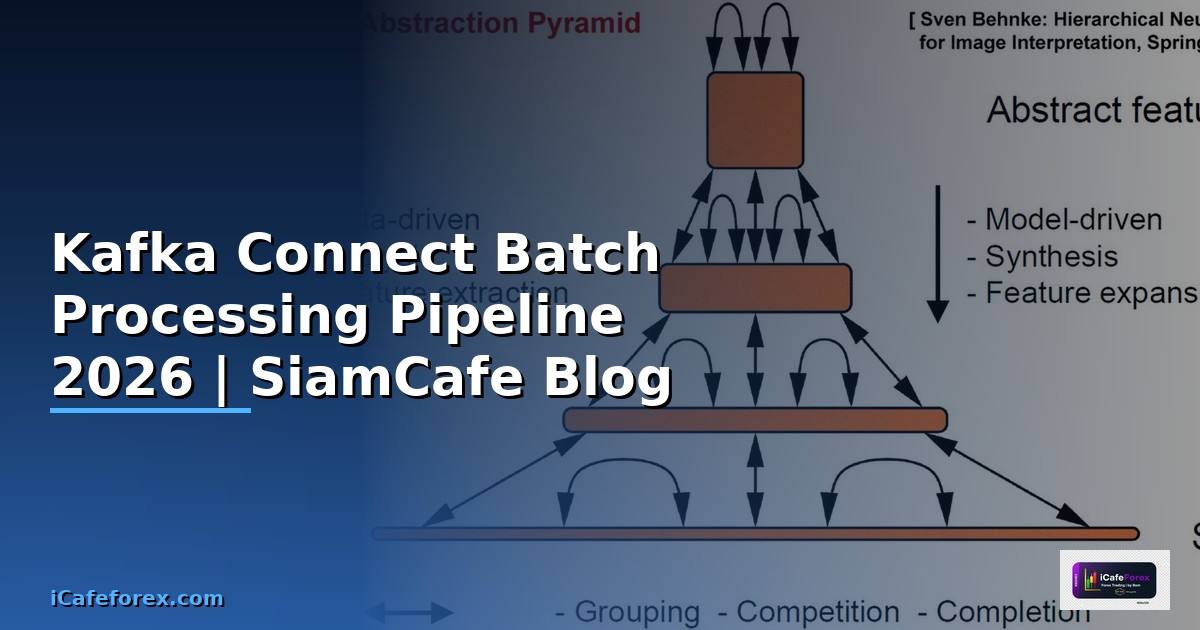 Kafka Connect Batch Processing Pipeline