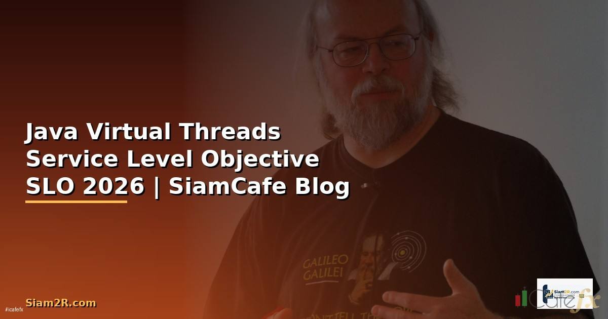 Java Virtual Threads Service Level Objective SLO