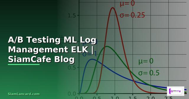 A/B Testing ML Log Management ELK