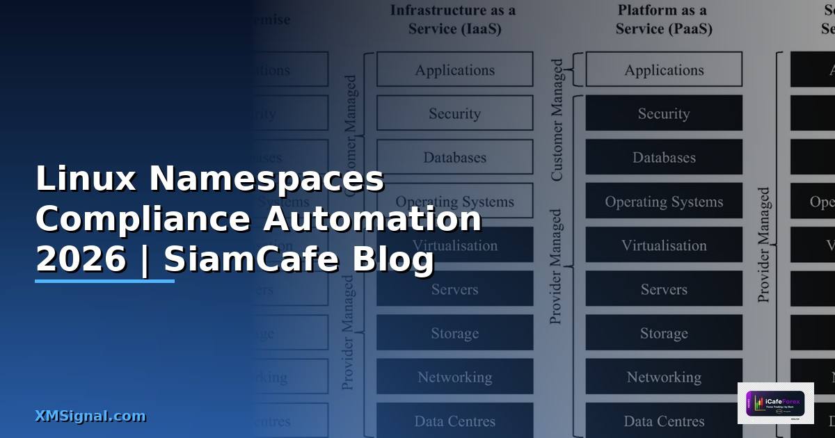 Linux Namespaces Compliance Automation