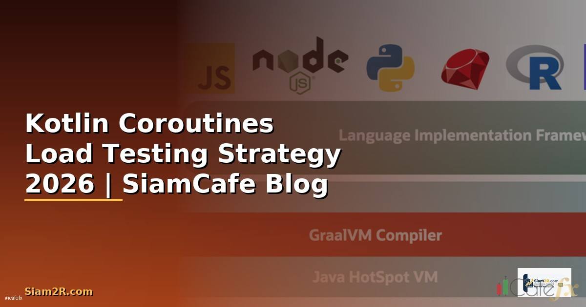 Kotlin Coroutines Load Testing Strategy —