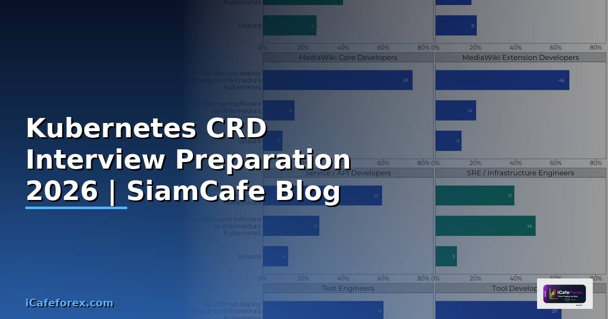 Kubernetes CRD Interview Preparation — คู่มือฉบับสมบูรณ์ 2026