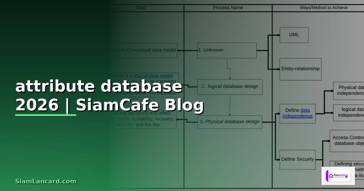 attribute คือ database