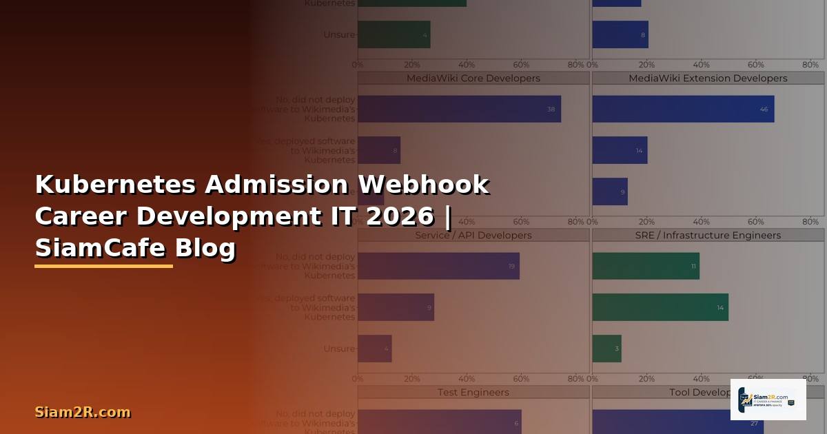 Kubernetes Admission Webhook Career Development