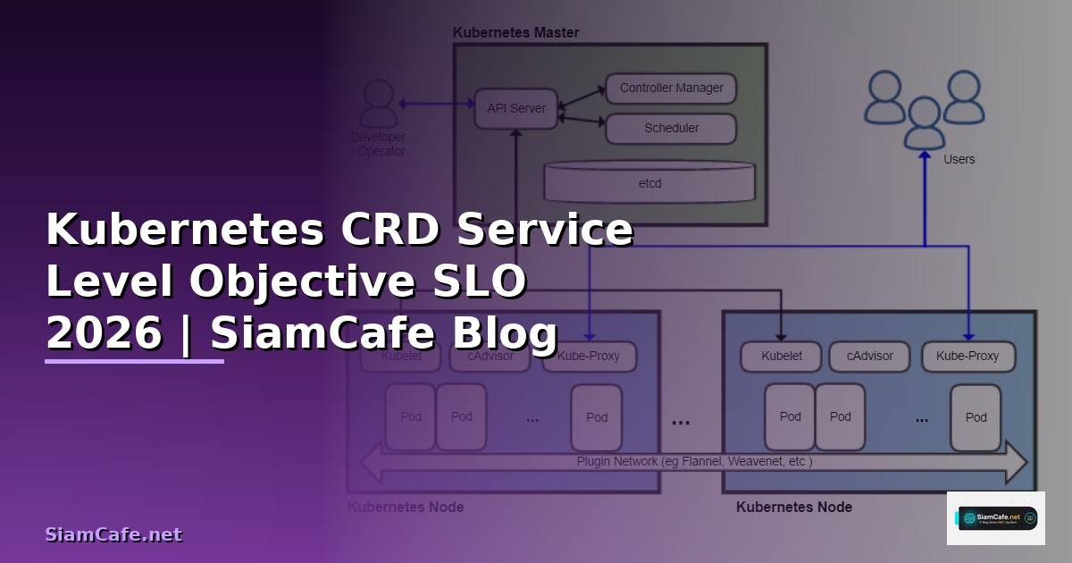 Kubernetes CRD Service Level Objective SLO