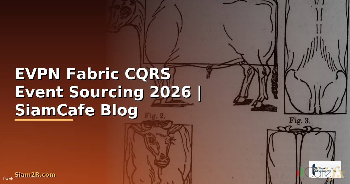 EVPN Fabric CQRS Event Sourcing