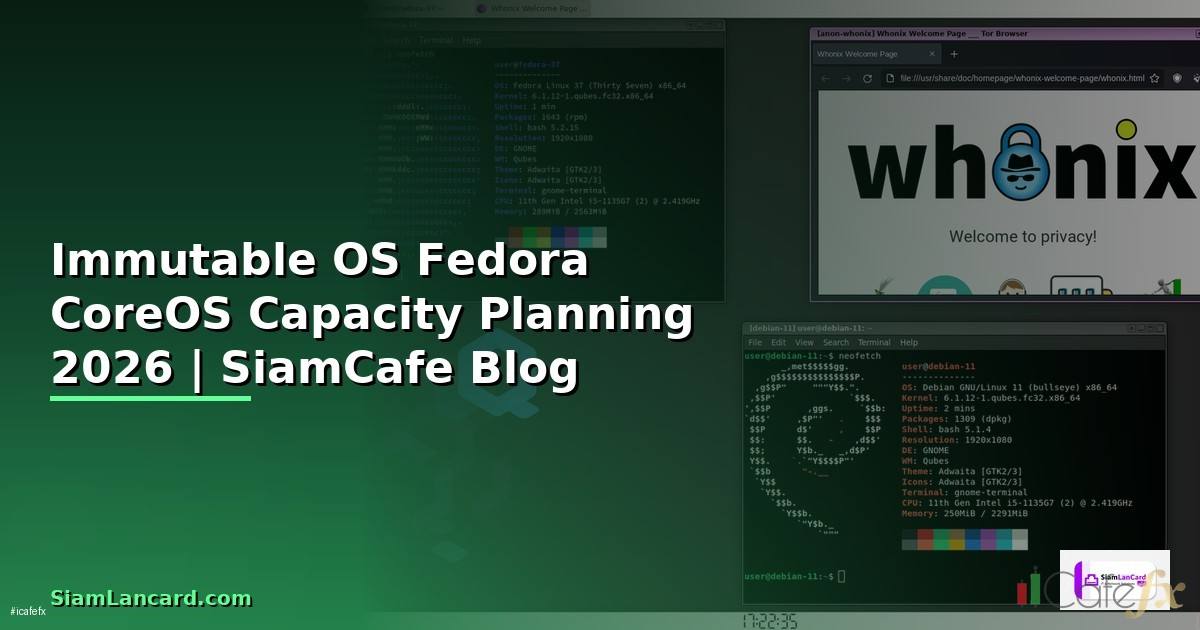 Immutable OS Fedora CoreOS Capacity Planning —