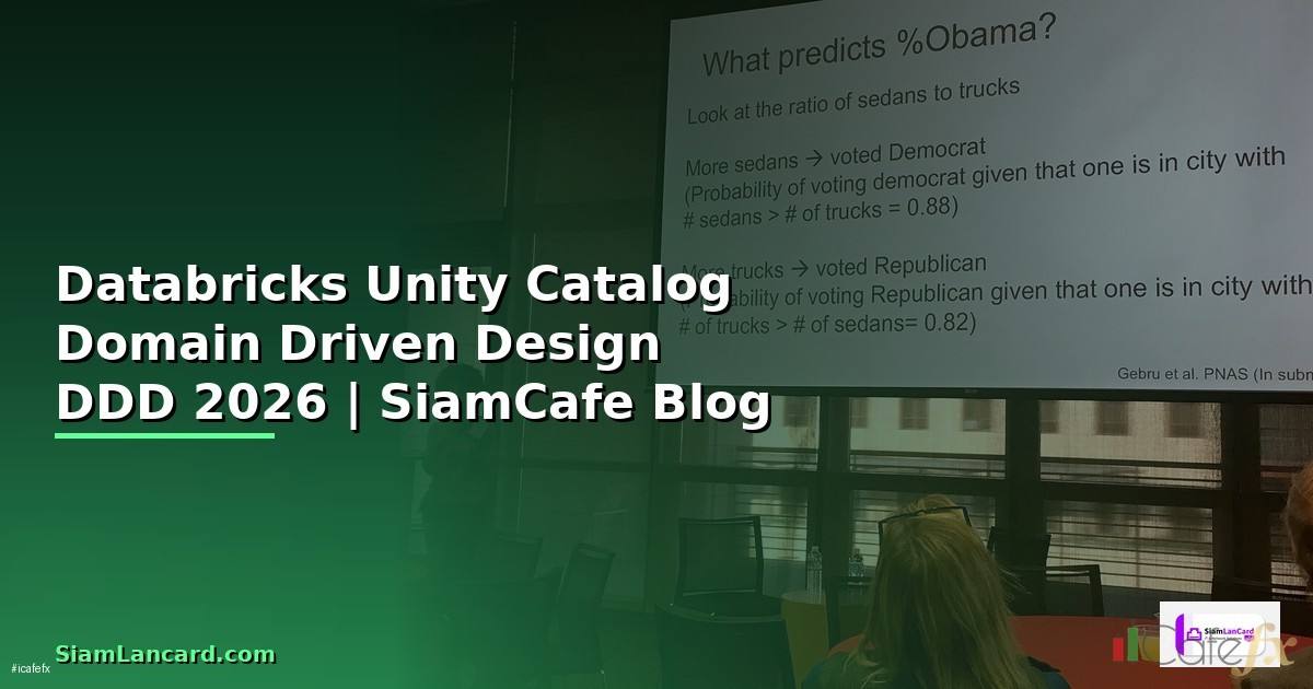 Databricks Unity Catalog Domain Driven Design DDD
