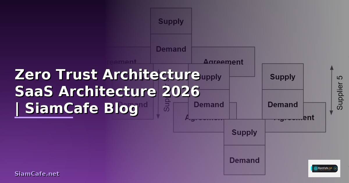 Zero Trust Architecture SaaS Architecture