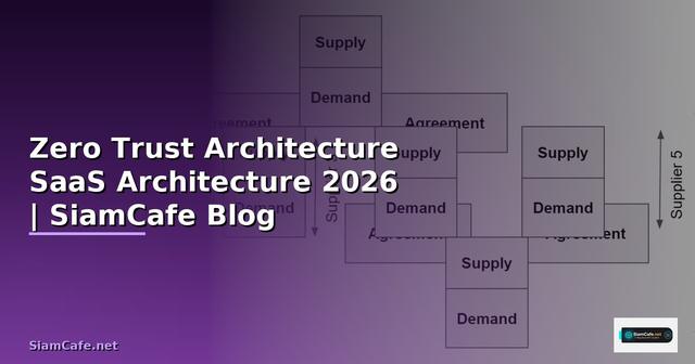 Zero Trust Architecture SaaS Architecture