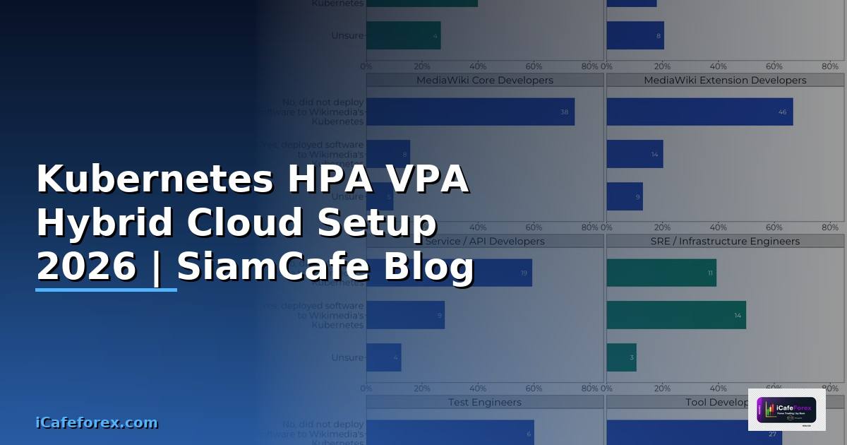 Kubernetes HPA VPA Hybrid Cloud Setup — คู่มือฉบับสมบูรณ์ 2026