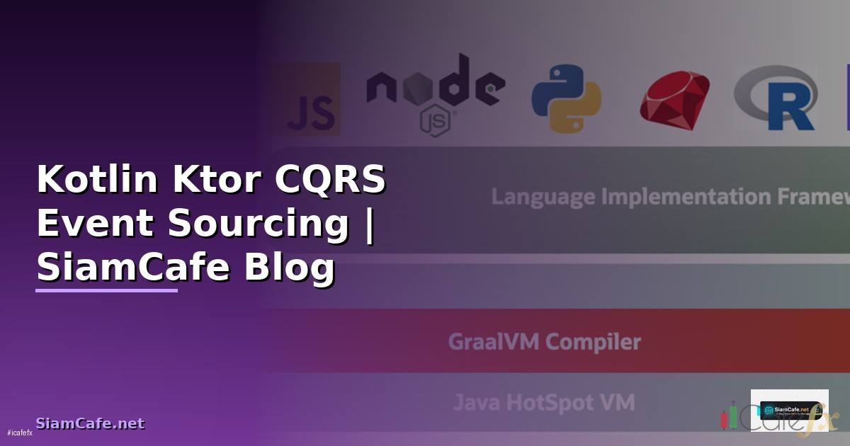Kotlin Ktor CQRS Event Sourcing