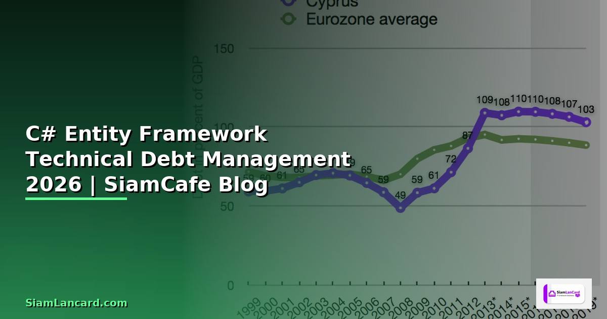 C# Entity Framework Technical Debt Management