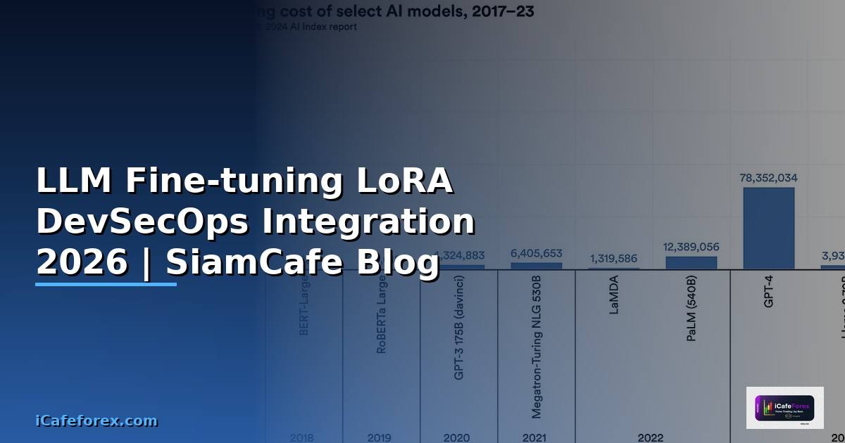 LLM Fine-tuning LoRA DevSecOps Integration