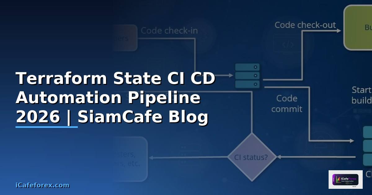 Terraform State CI CD Automation Pipeline