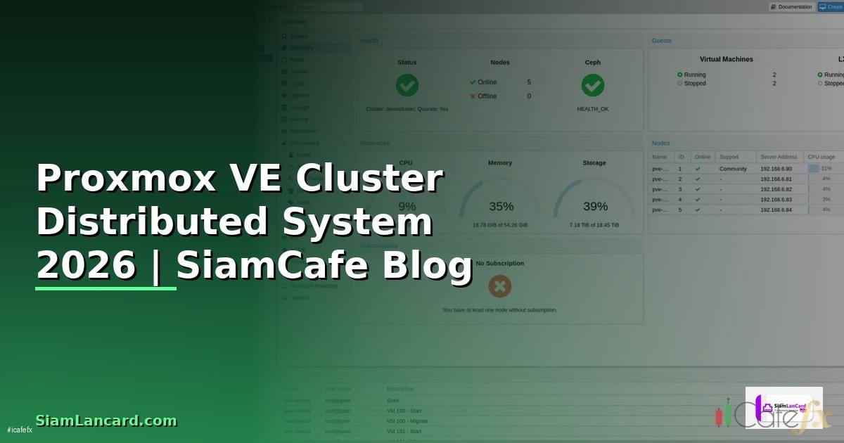 Proxmox VE Cluster Distributed System